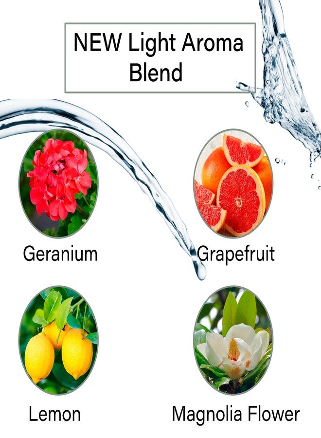 يوفورا بخاخ مرطب وملطف من يوفورا، 6.8 أونصة سائلة - Image 5